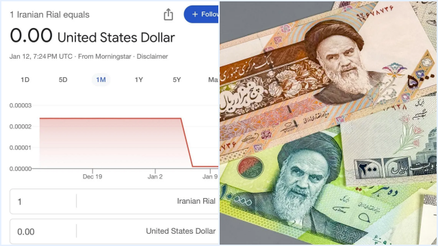 Krisis Rial Iran: Penyebab Nilai 1 Rial Setara 0 Dolar AS & Dampaknya