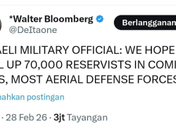 70.000 Pasukan Israel vs Iran: Tanda Kemunculan Dajjal? Analisis Lengkap