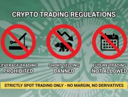 Fatwa Muhammadiyah: Trading Kripto Halal, Asal Tanpa Leverage dan Short Selling