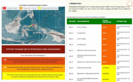 Gempa M 7.6 Guncang Bitung Sulut, Ini 10 Wilayah Berpotensi Tsunami Menurut BMKG