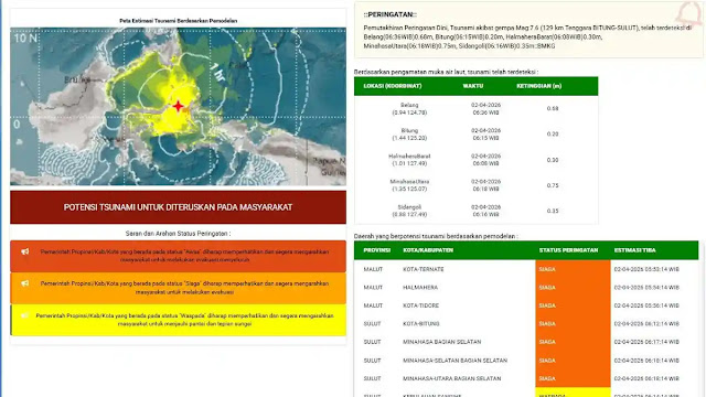 Gempa 7.6 M Guncang Bitung Picu Tsunami Maluku Utara: Data BMKG & Video Viral