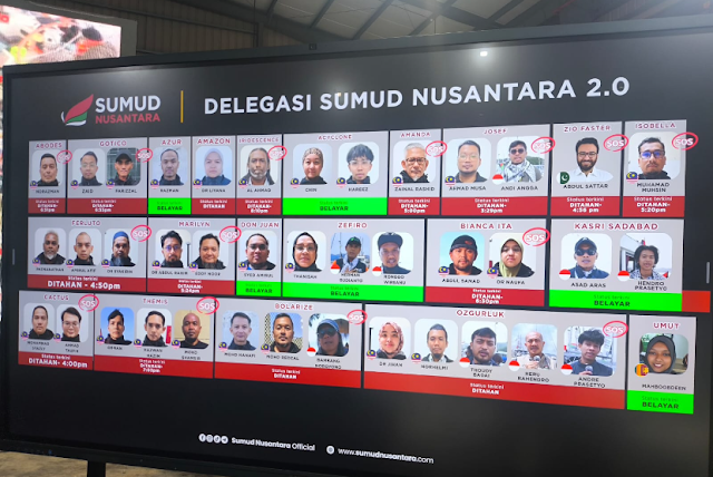 Kemlu Kecam Keras Israel Cegat Kapal Misi Kemanusiaan Global Sumud Flotilla, 9 WNI Ditahan