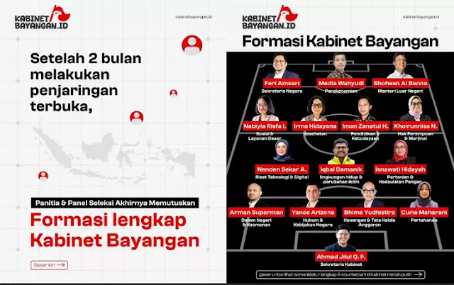 Daftar Lengkap Menteri Kabinet Bayangan Feri Amsari: Zaken Kabinet Rakyat Awasi Pemerintahan Prabowo