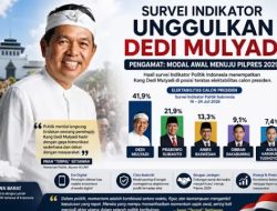Dedi Mulyadi Ungguli Prabowo di Survei Pilpres 2029: SMRC dan Indikator Catat Elektabilitas Tertinggi