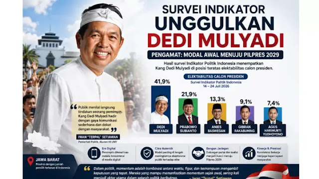 Dedi Mulyadi Ungguli Prabowo di Survei Pilpres 2029: SMRC dan Indikator Catat Elektabilitas Tertinggi