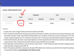 Pembatasan Pertalite Berdasarkan Desil: Aturan Baru, Arti Desil 1-10, dan Cara Cek Penerima Bansos 2026